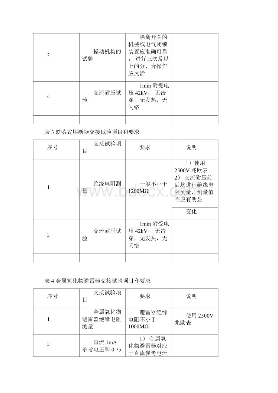 配电设备交接试验项目和要求.docx_第3页