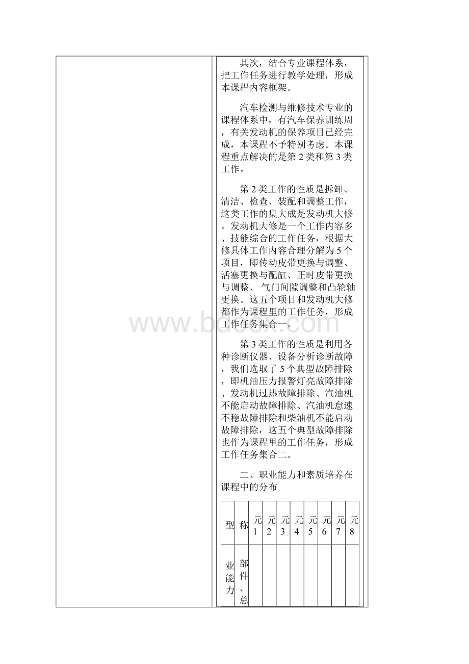 发动机资料.docx_第2页