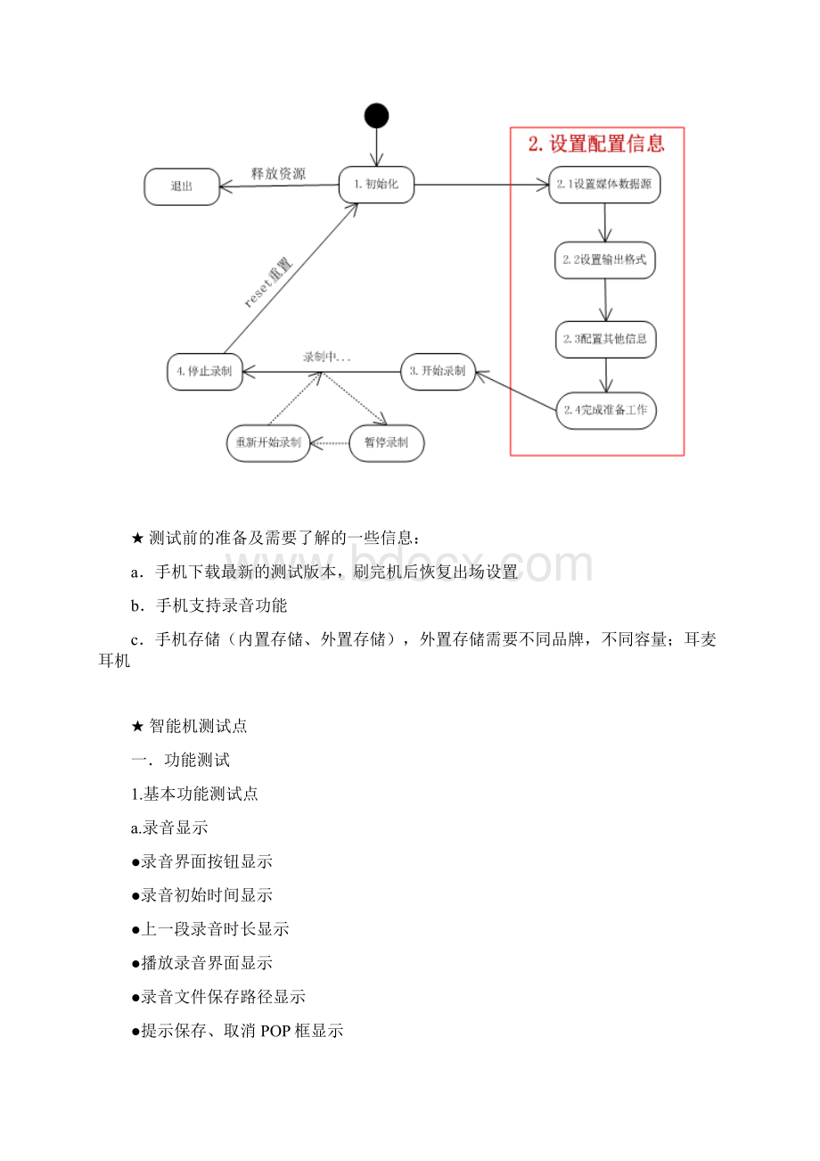 智能手机测试经验总结.docx_第3页