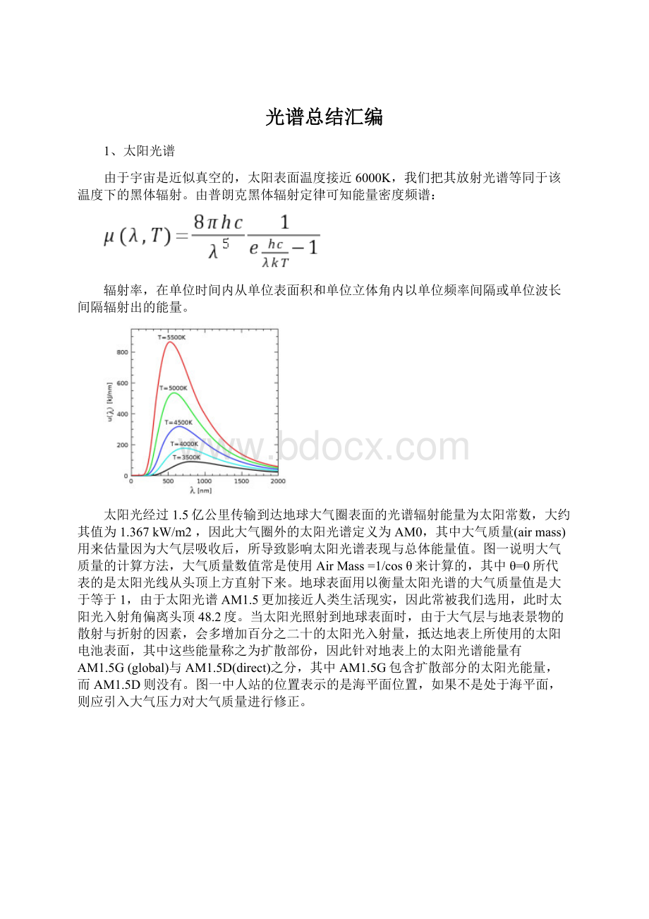 光谱总结汇编.docx