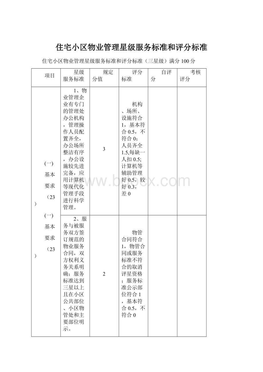 住宅小区物业管理星级服务标准和评分标准.docx_第1页