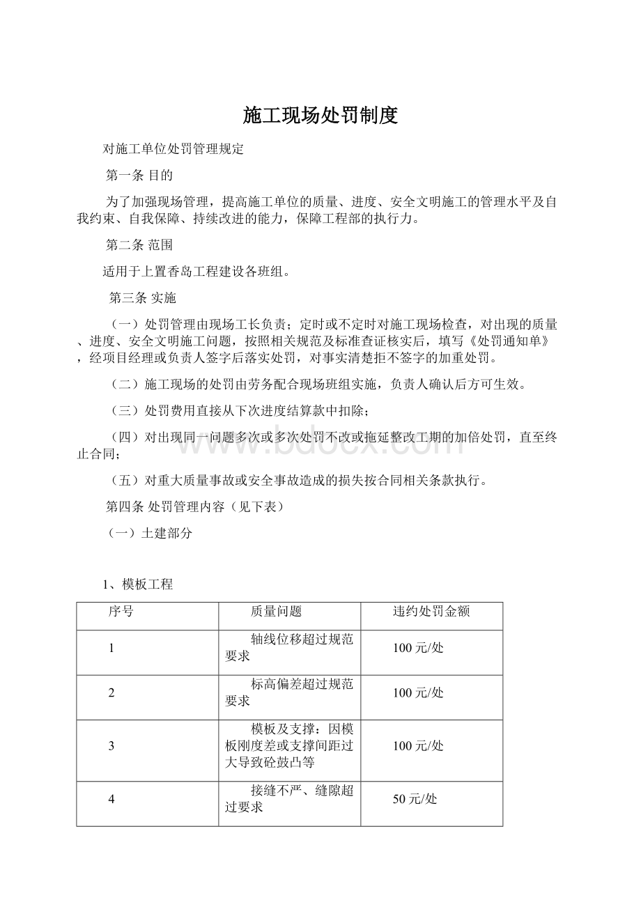 施工现场处罚制度Word文档下载推荐.docx_第1页