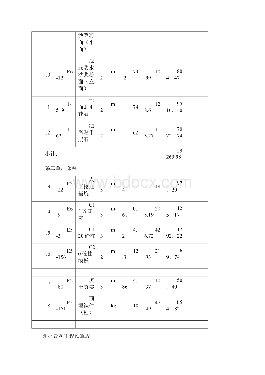 园林景观工程预算实例Word格式文档下载.docx_第2页