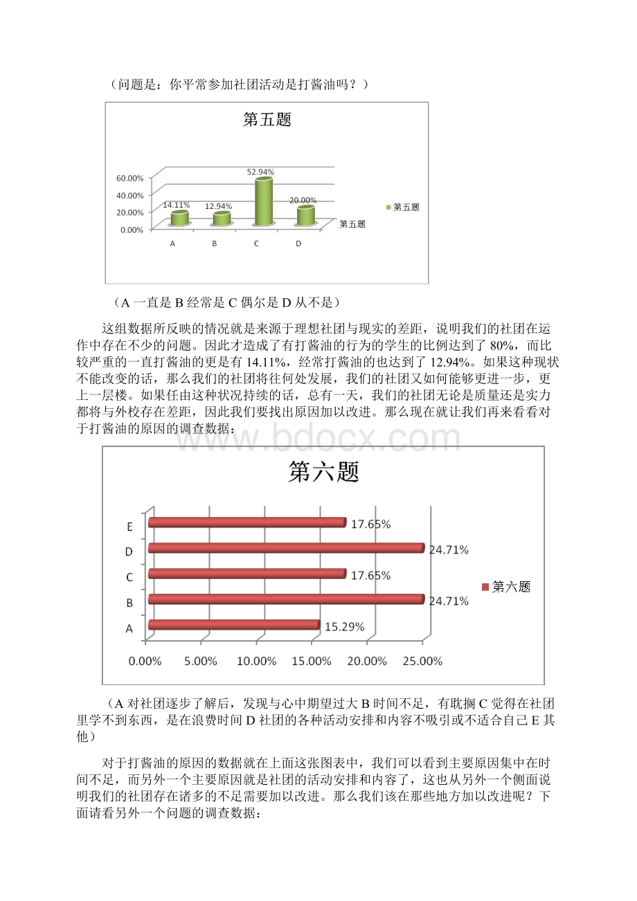 关于社团活动的现状及改进建议.docx_第3页