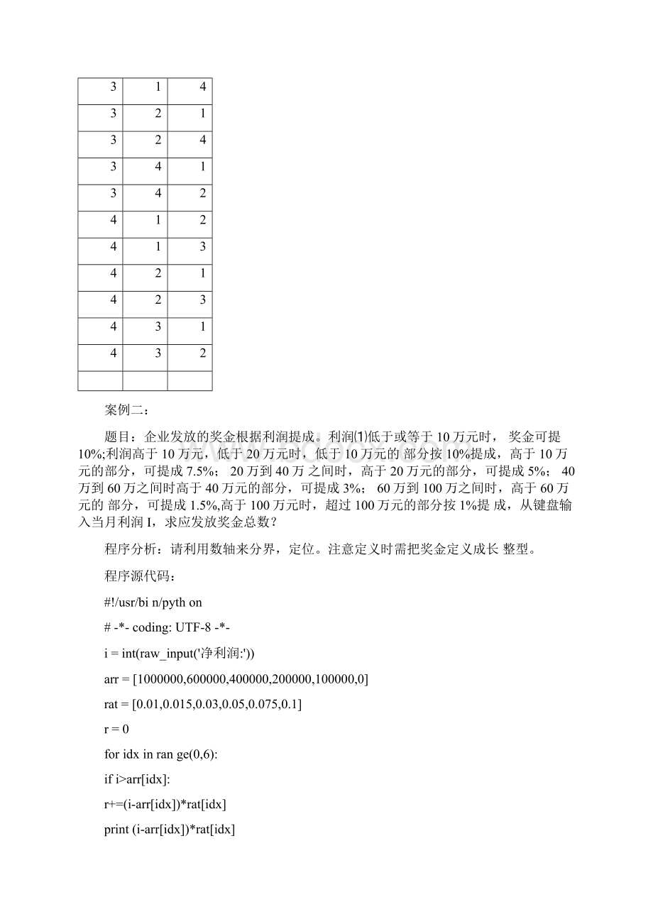 python语言经典入门级案例含源代码Word文档格式.docx_第2页