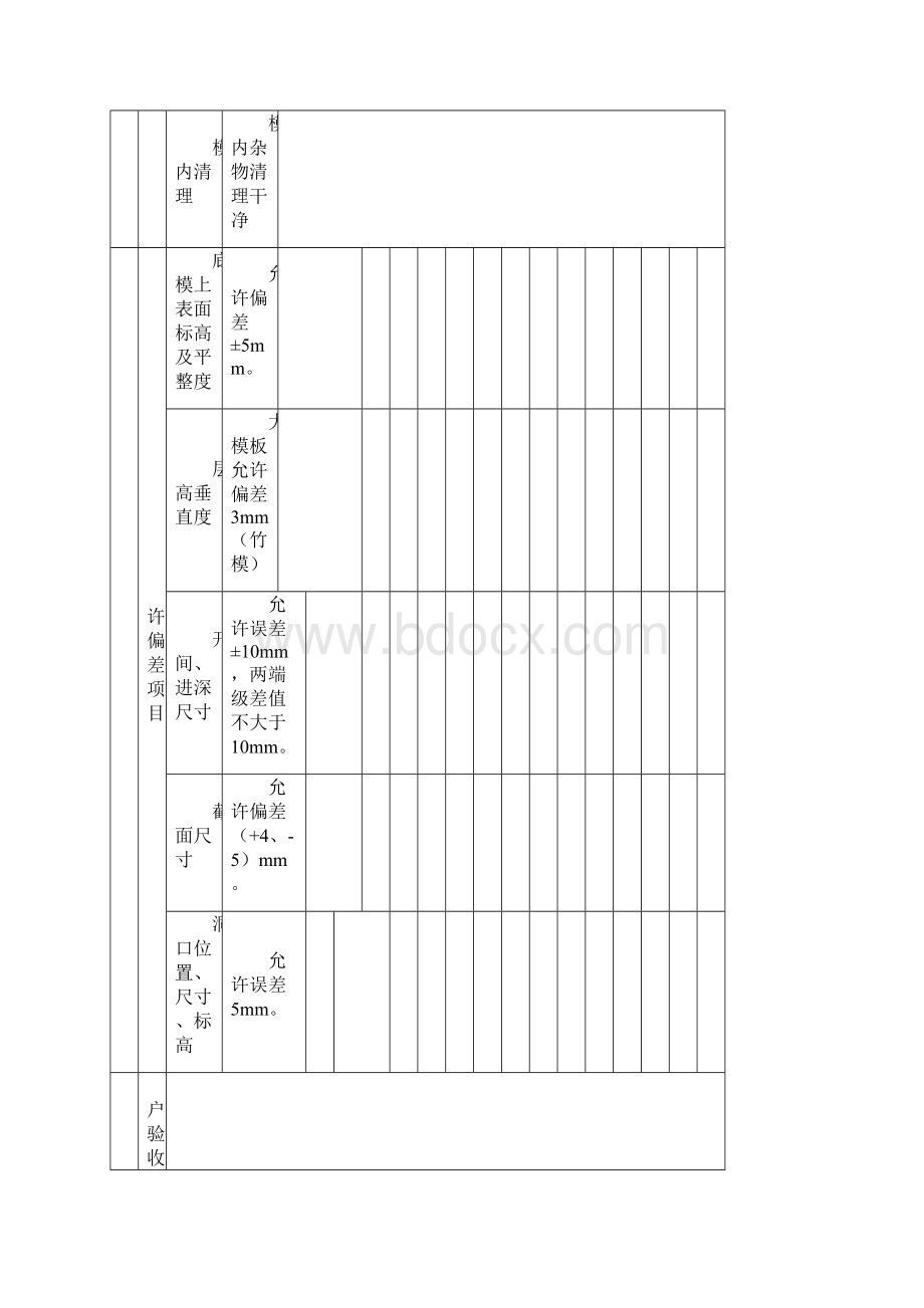 住宅工程质量分户验收检查记录表新版.docx_第2页