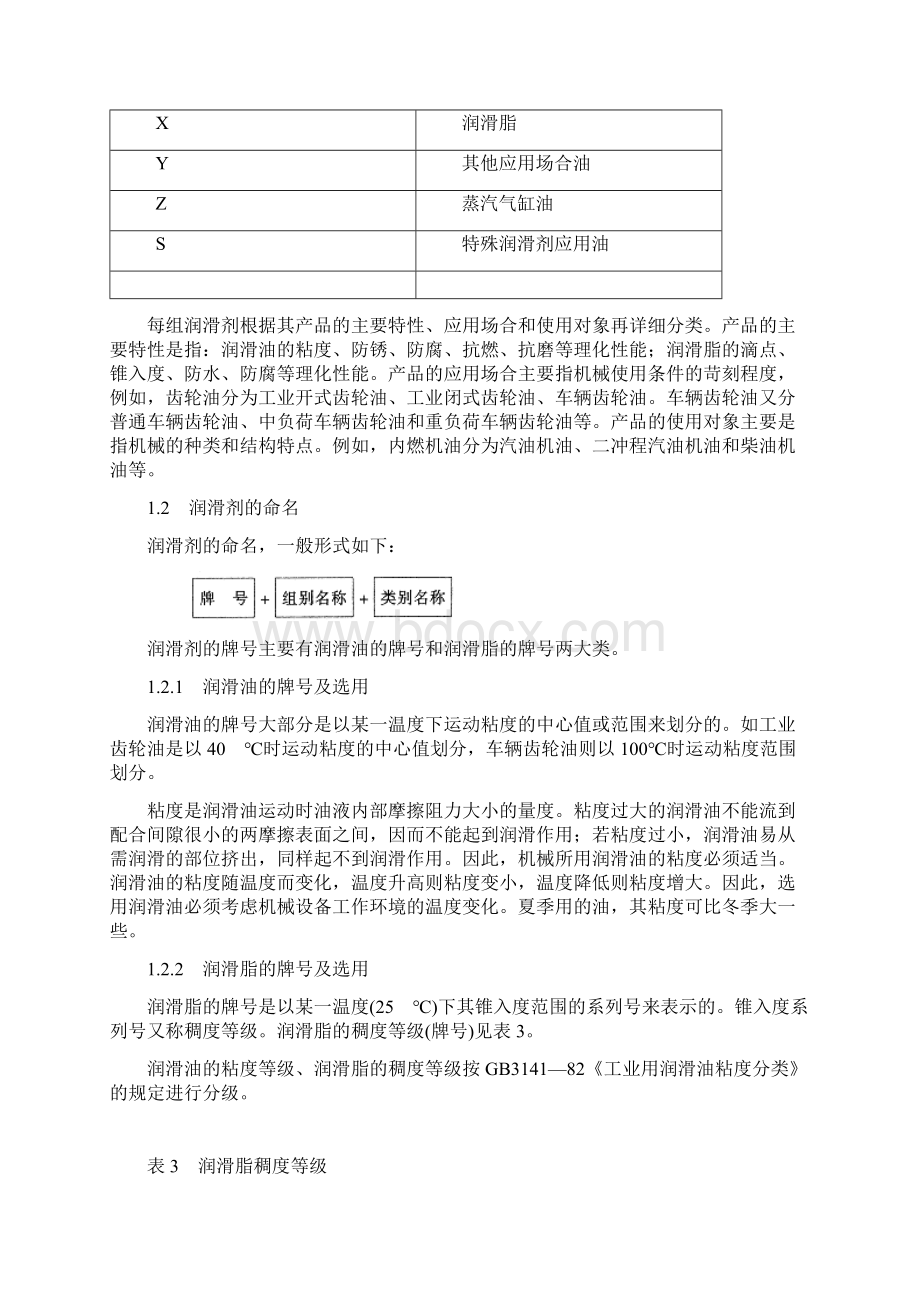 润滑剂应用指南.docx_第3页