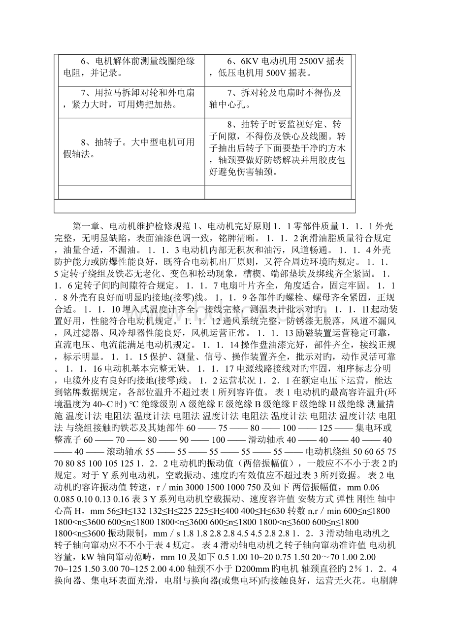 高压电动机检修标准工艺及重点标准文档格式.docx_第2页