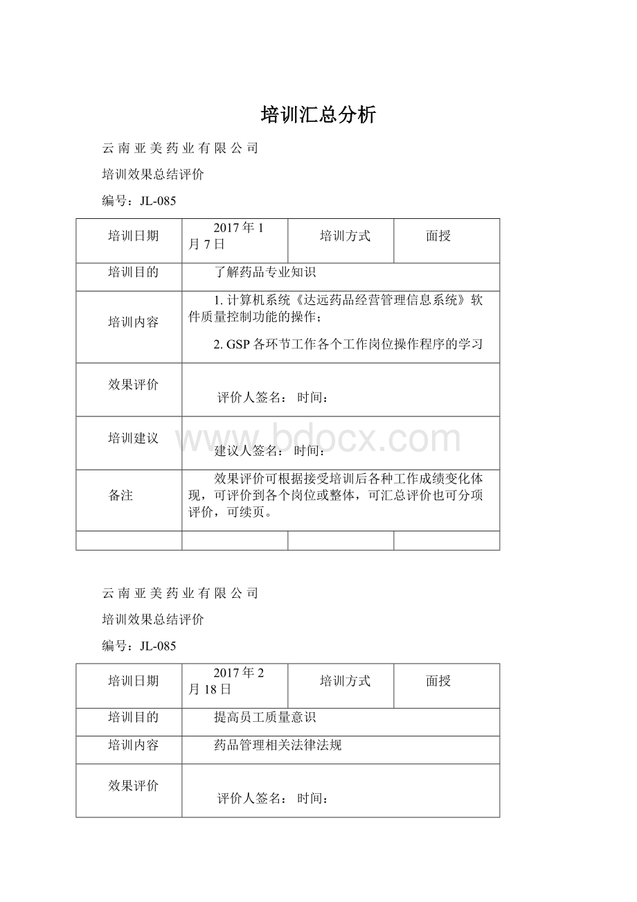 培训汇总分析.docx