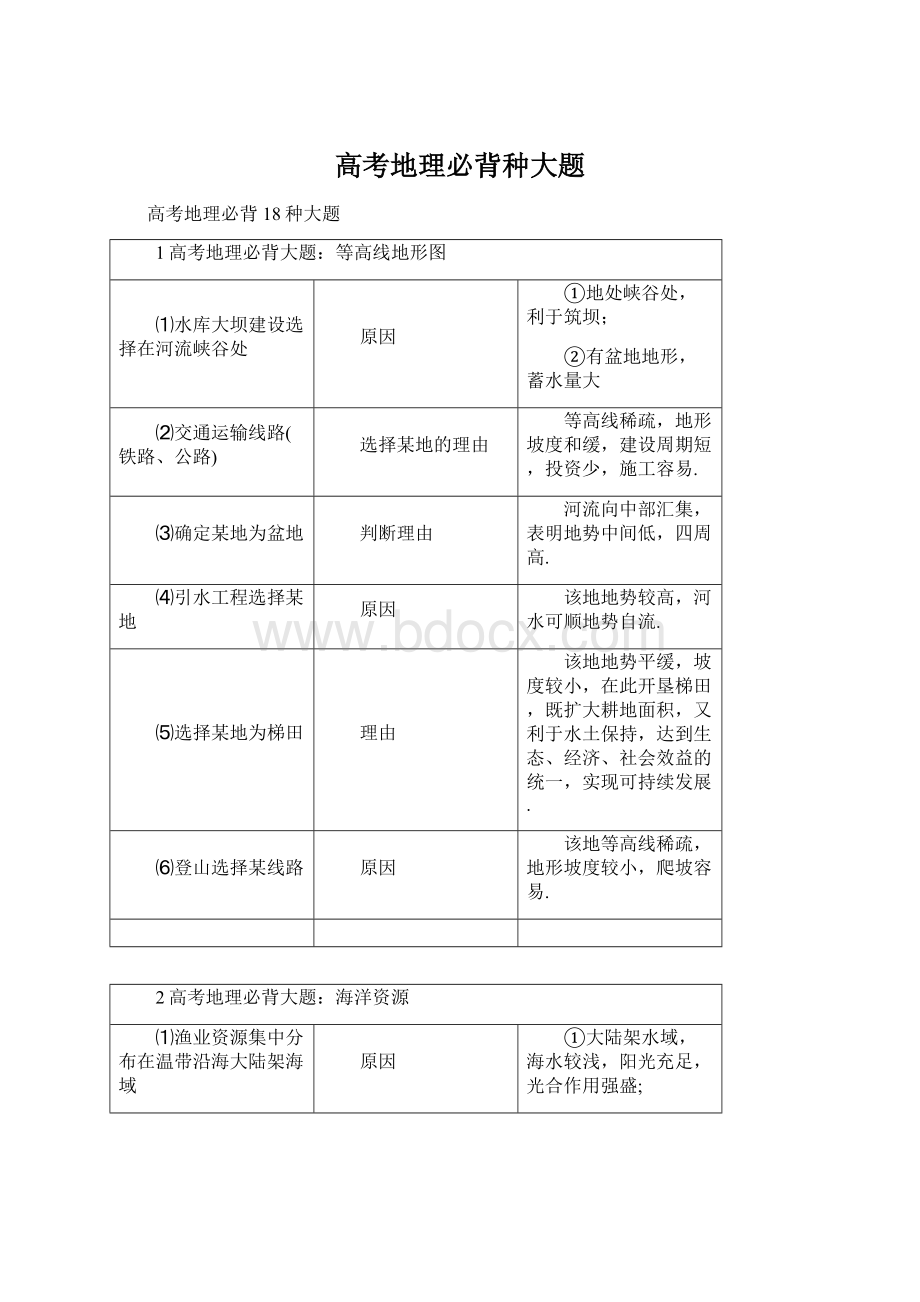 高考地理必背种大题.docx_第1页