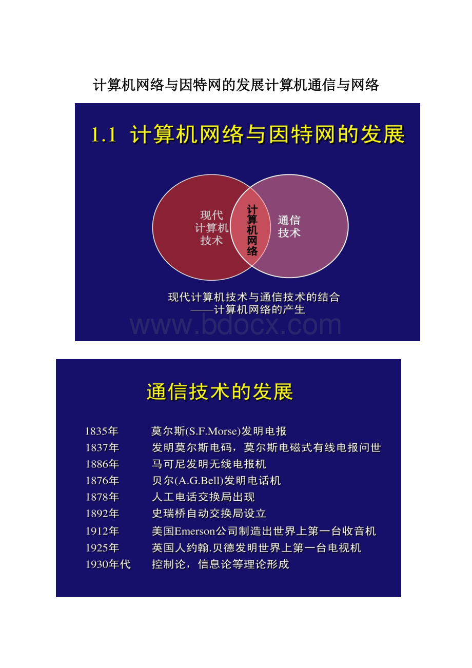 计算机网络与因特网的发展计算机通信与网络.docx_第1页