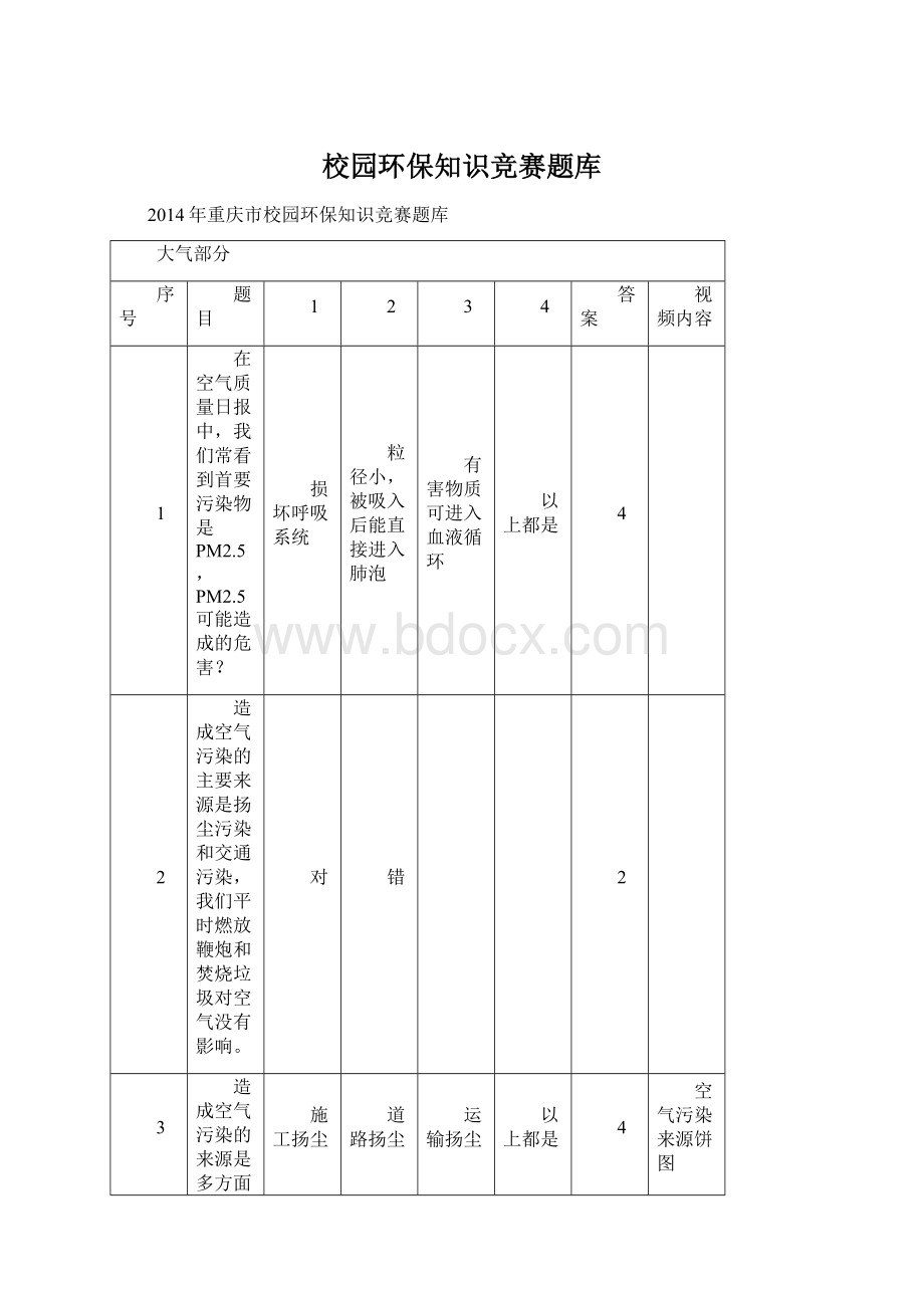 校园环保知识竞赛题库Word文档格式.docx_第1页