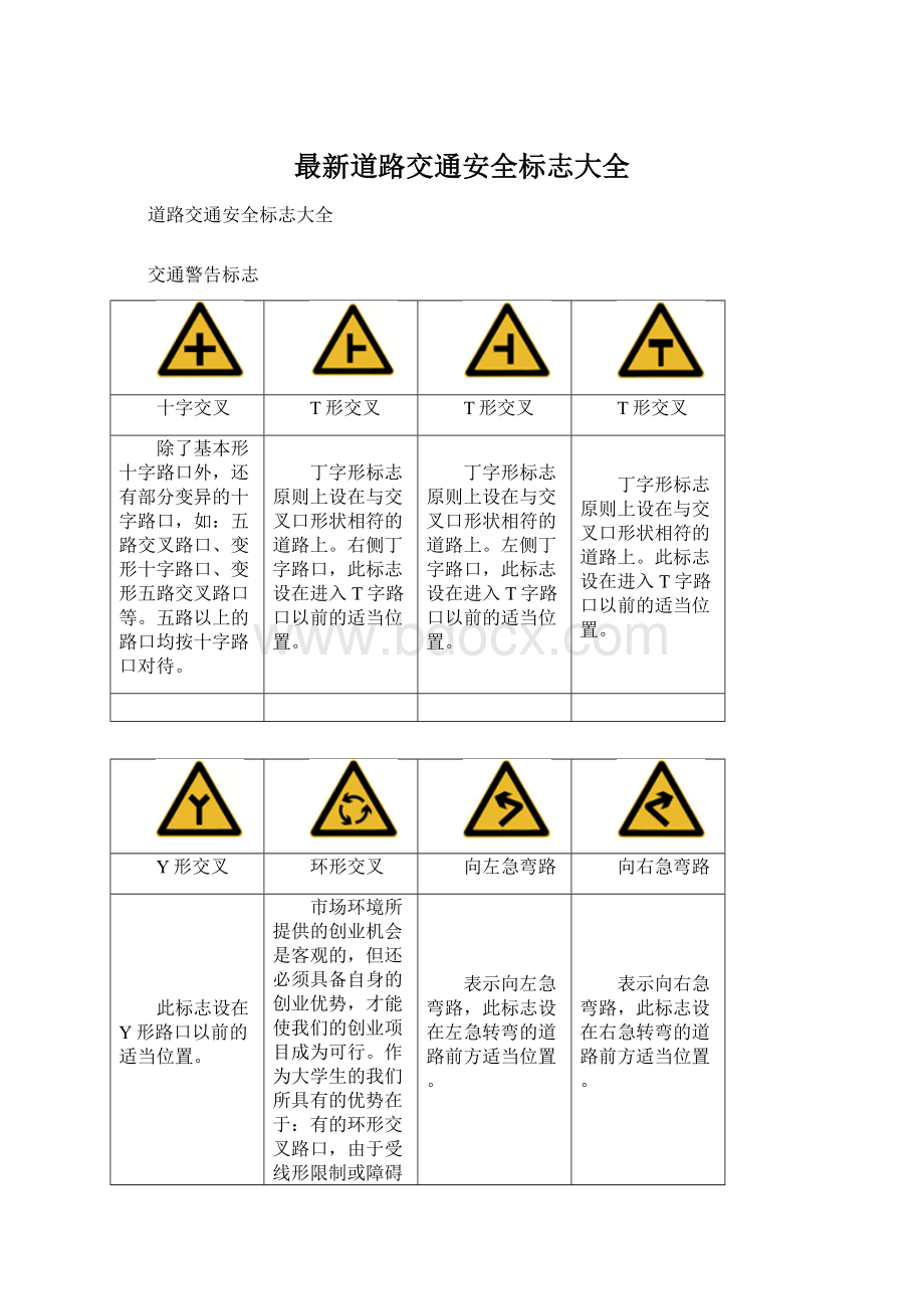 最新道路交通安全标志大全.docx_第1页