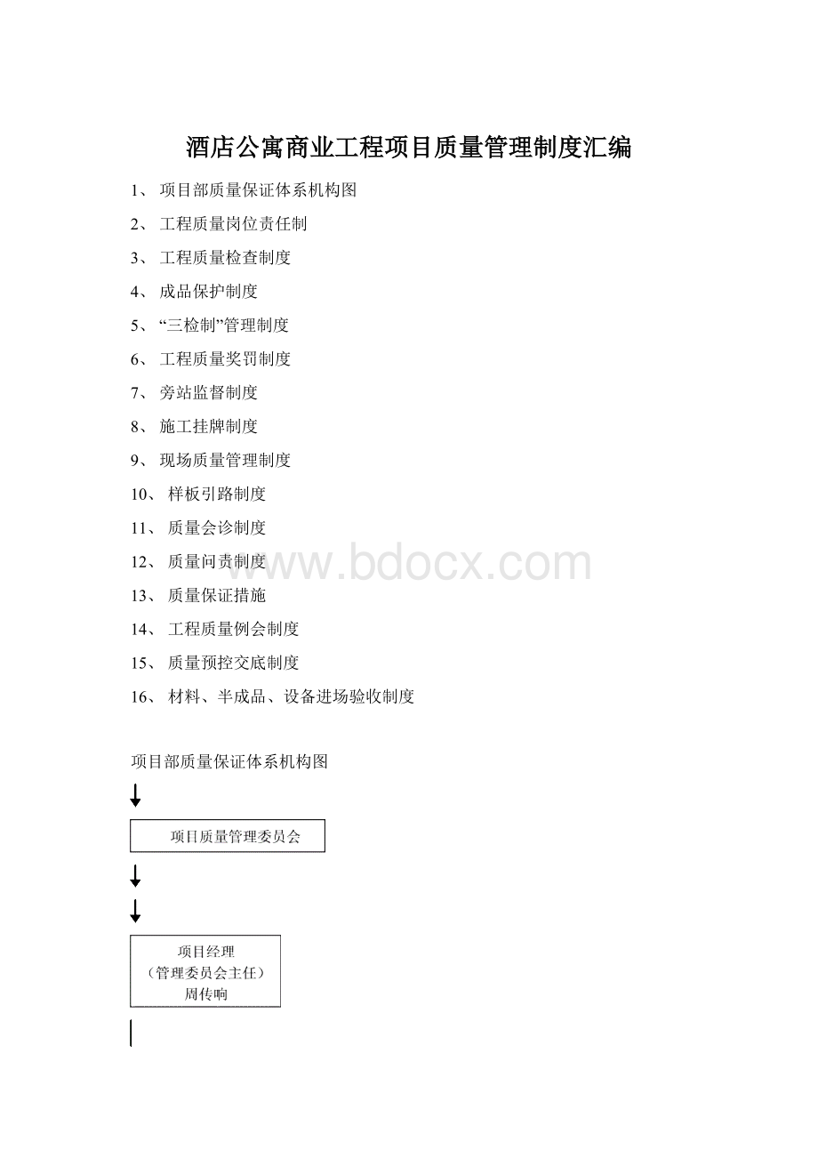 酒店公寓商业工程项目质量管理制度汇编.docx