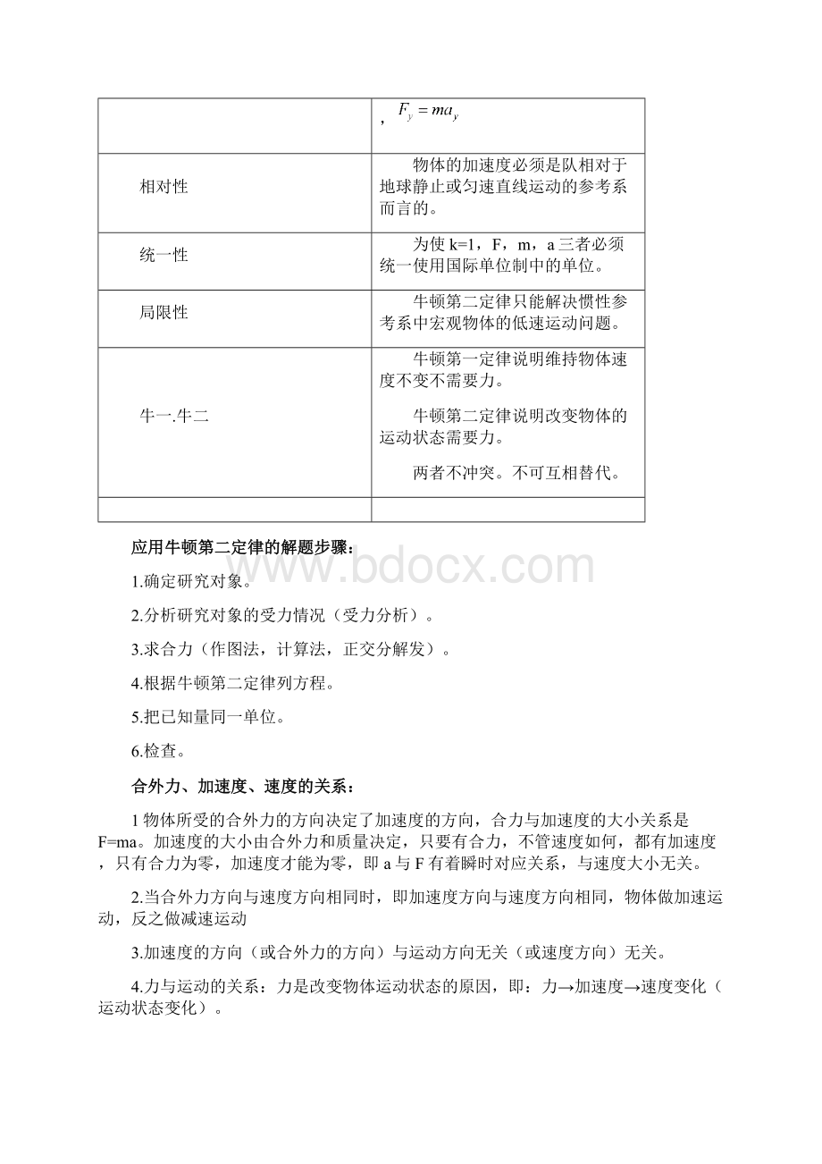 711牛二应用之两类问题等时圆斜面模型.docx_第2页