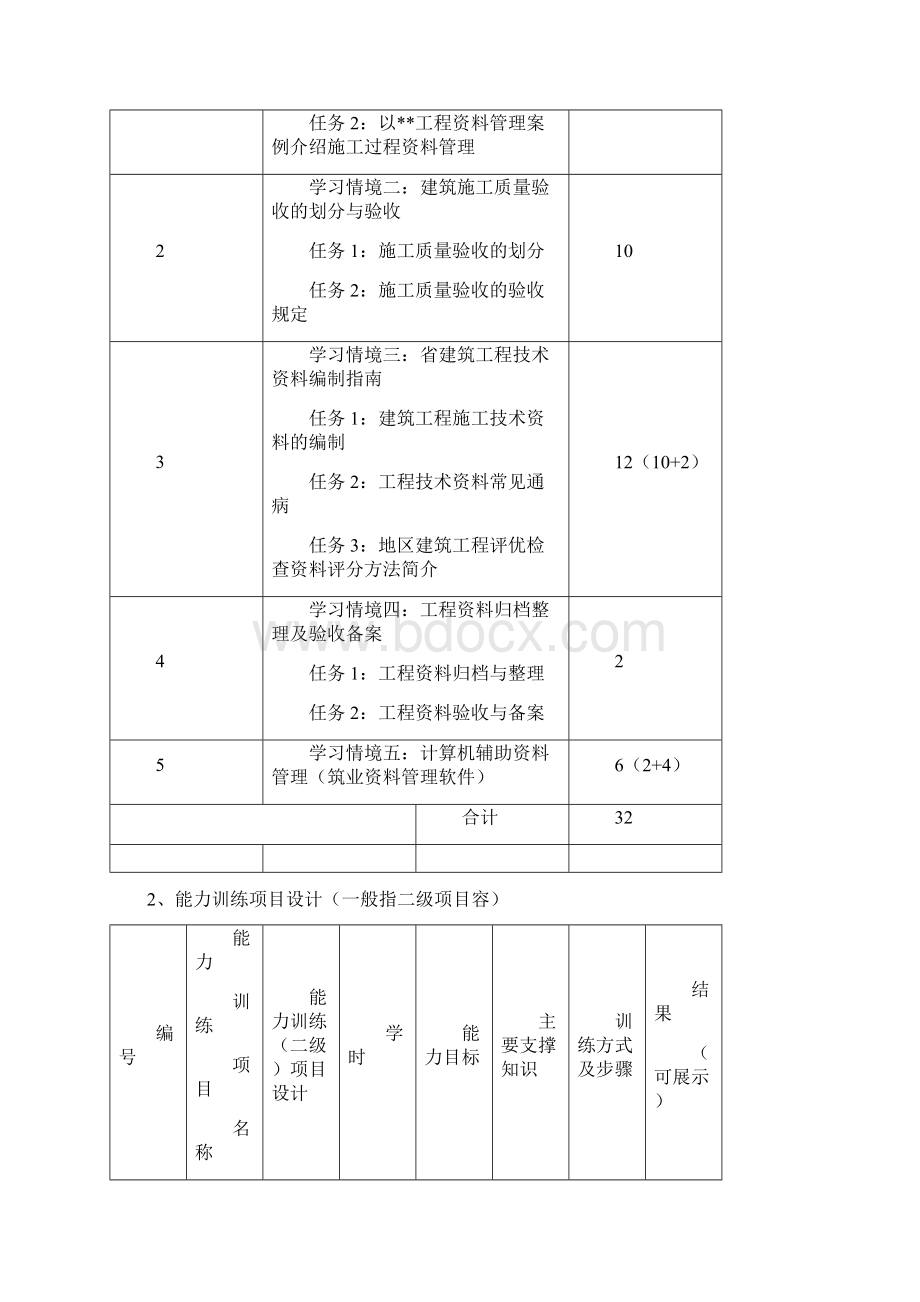 《建筑工程技术资料管理》课程标准Word格式文档下载.docx_第3页