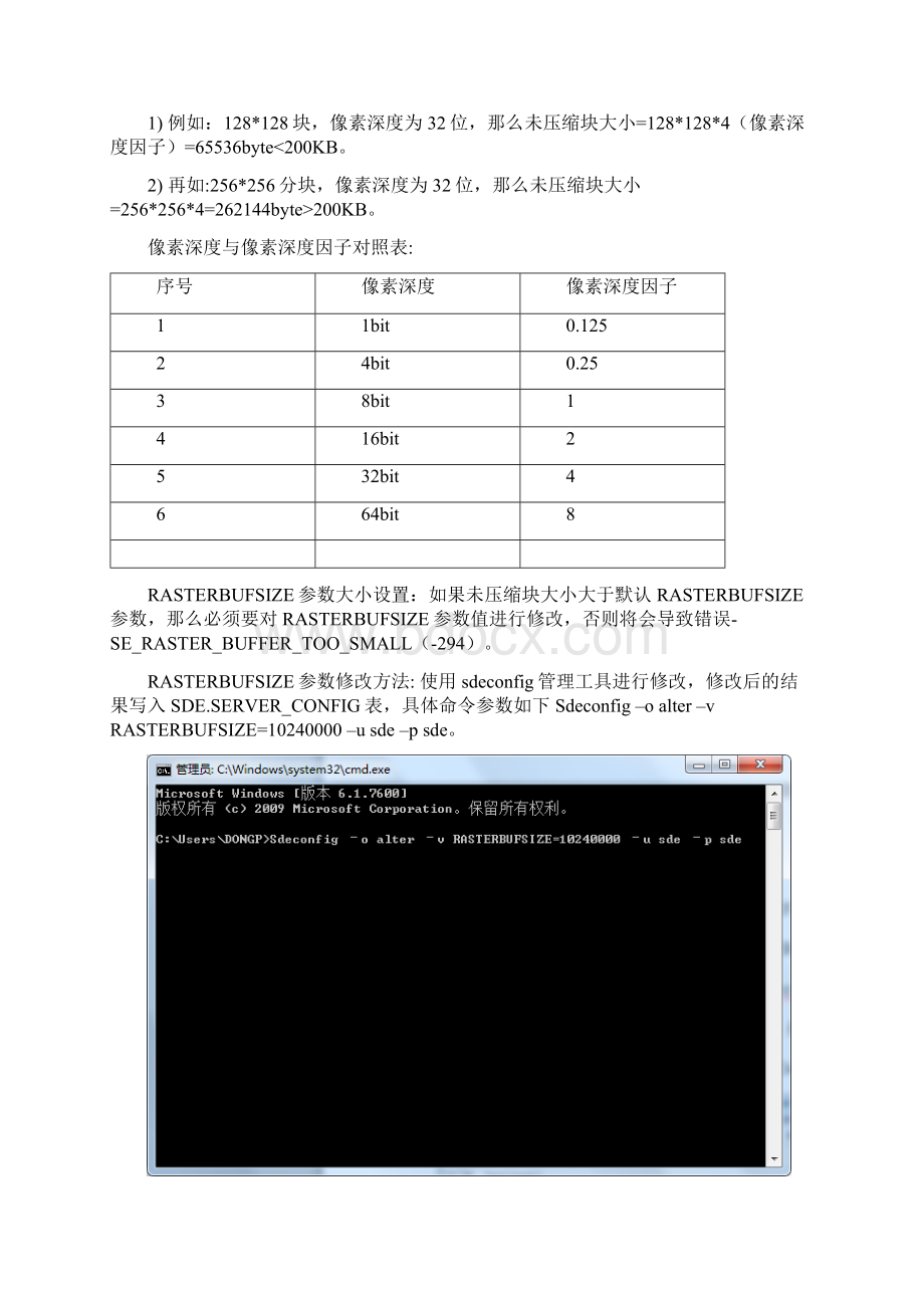 海量影像数据集入库策略.docx_第3页