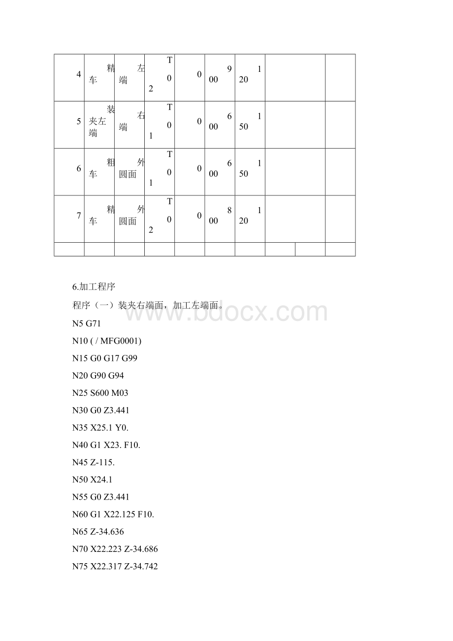 机械制造基础课程设计讲解.docx_第3页