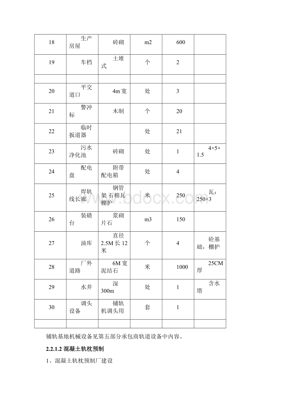 单枕连续法铺设无缝线路工艺.docx_第3页