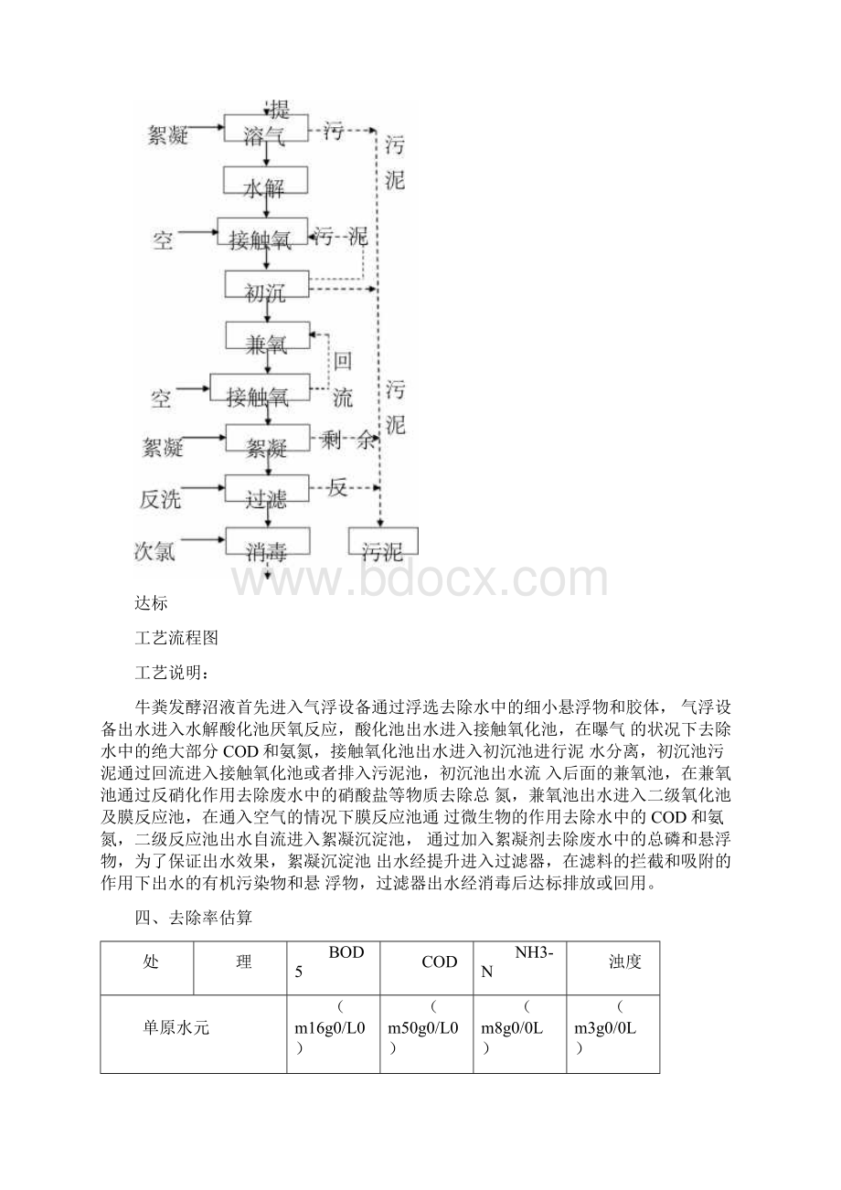 600T养牛沼液处理方案.docx_第2页