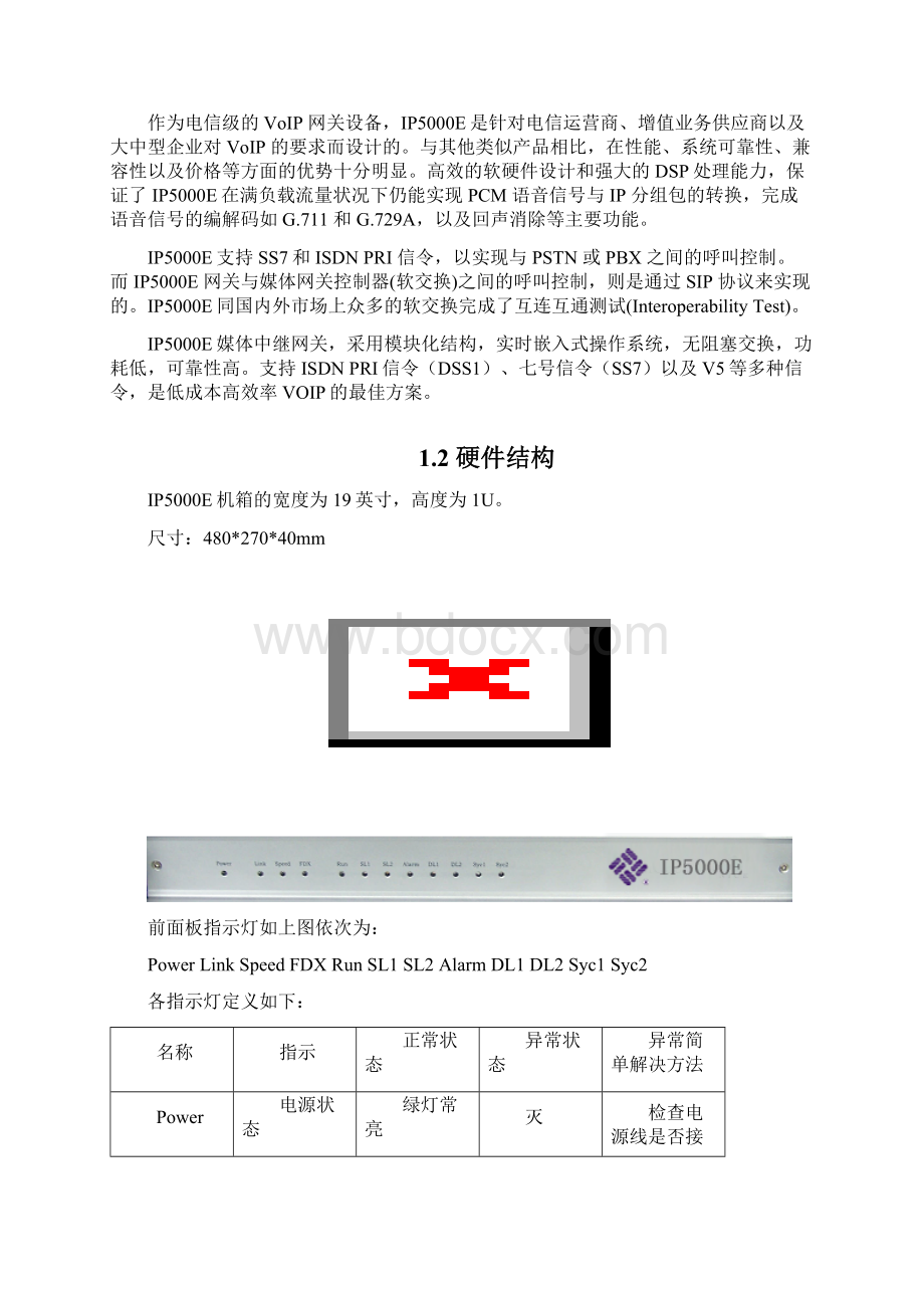 IP5000E中继网关使用说明.docx_第3页