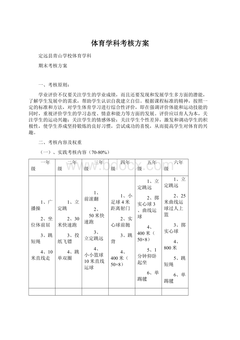 体育学科考核方案.docx