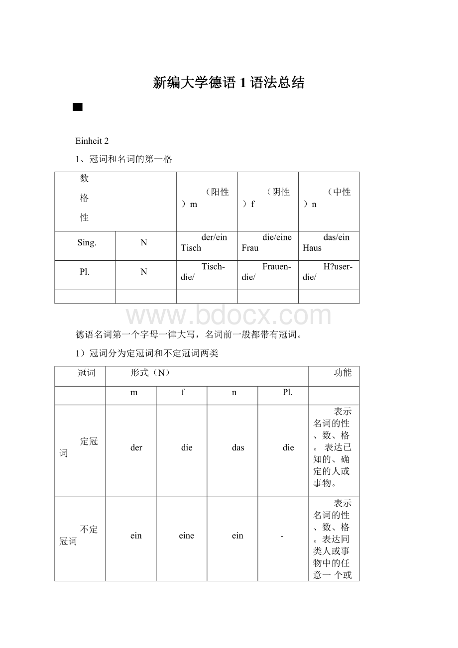 新编大学德语1语法总结文档格式.docx