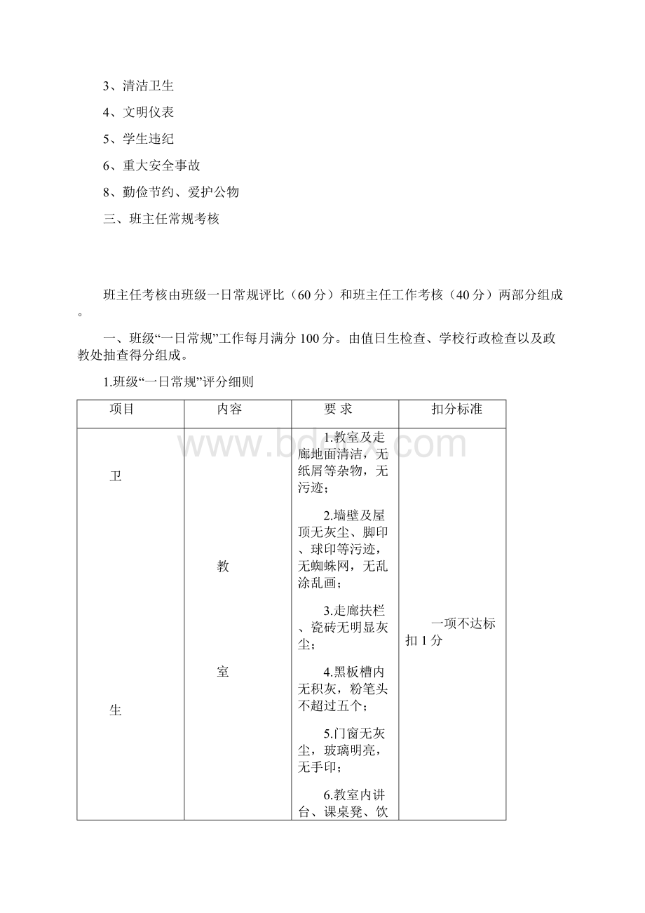 做班主任工作二十条Word格式文档下载.docx_第3页