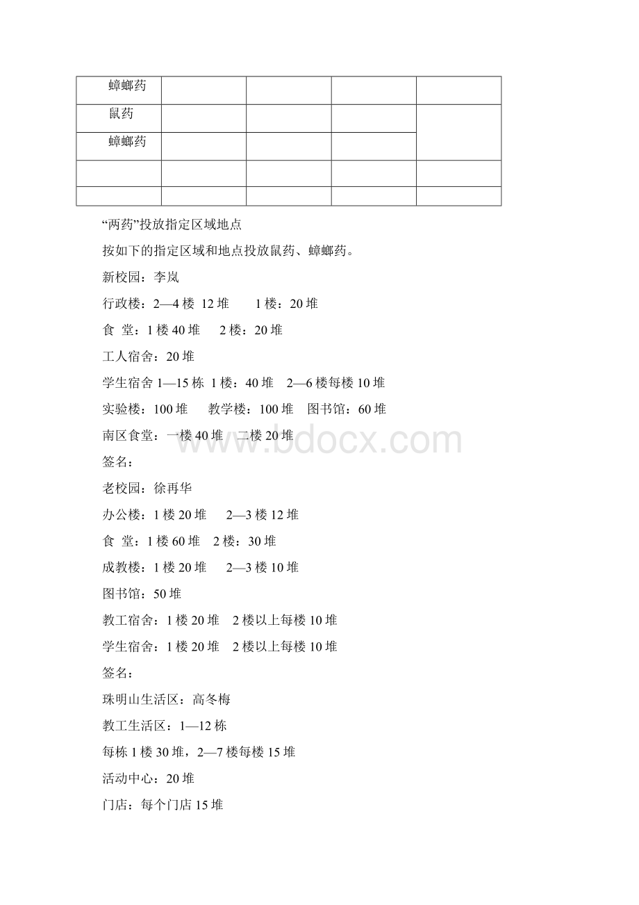 除四害文件.docx_第2页