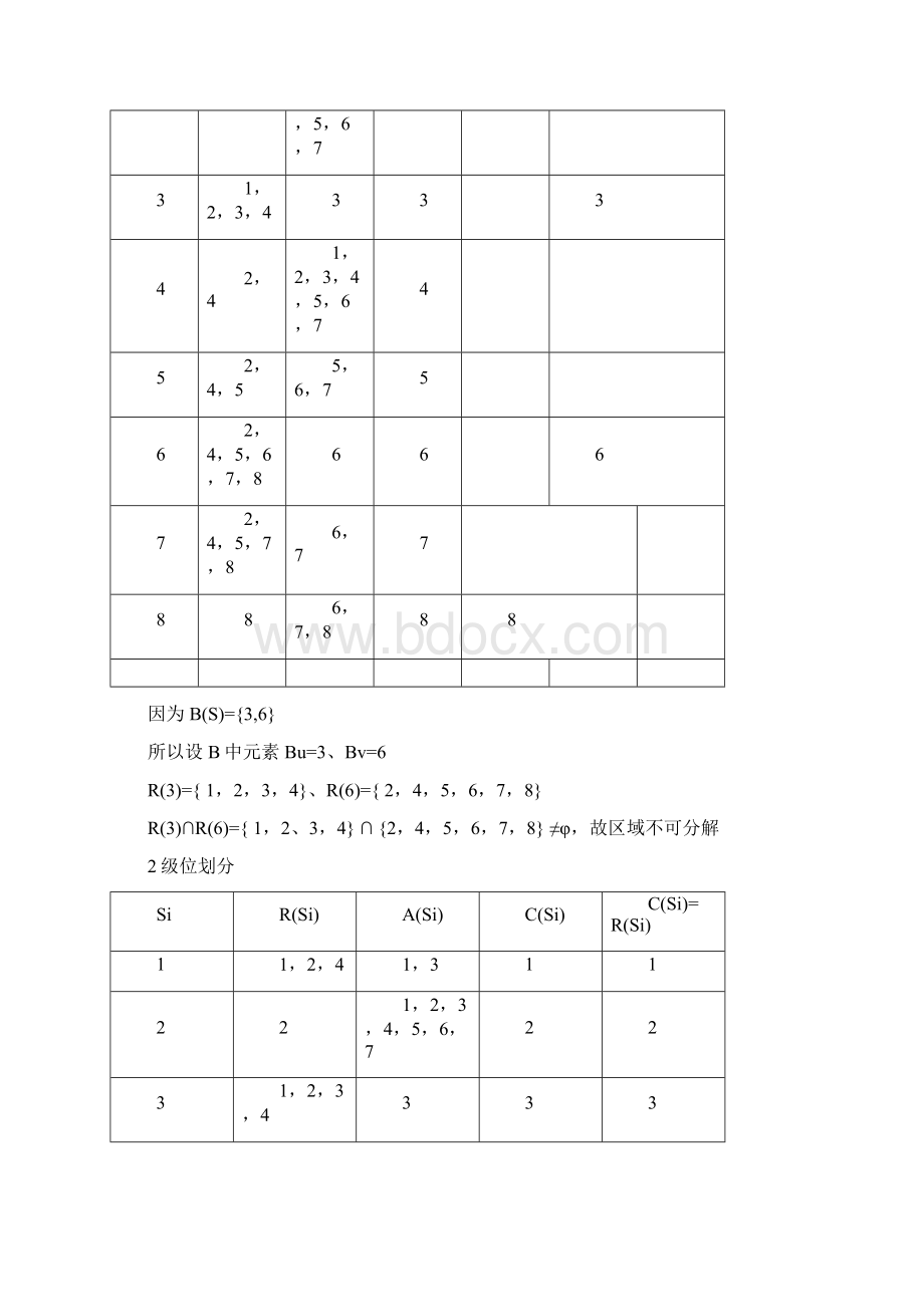 11作业答案Word文档格式.docx_第3页