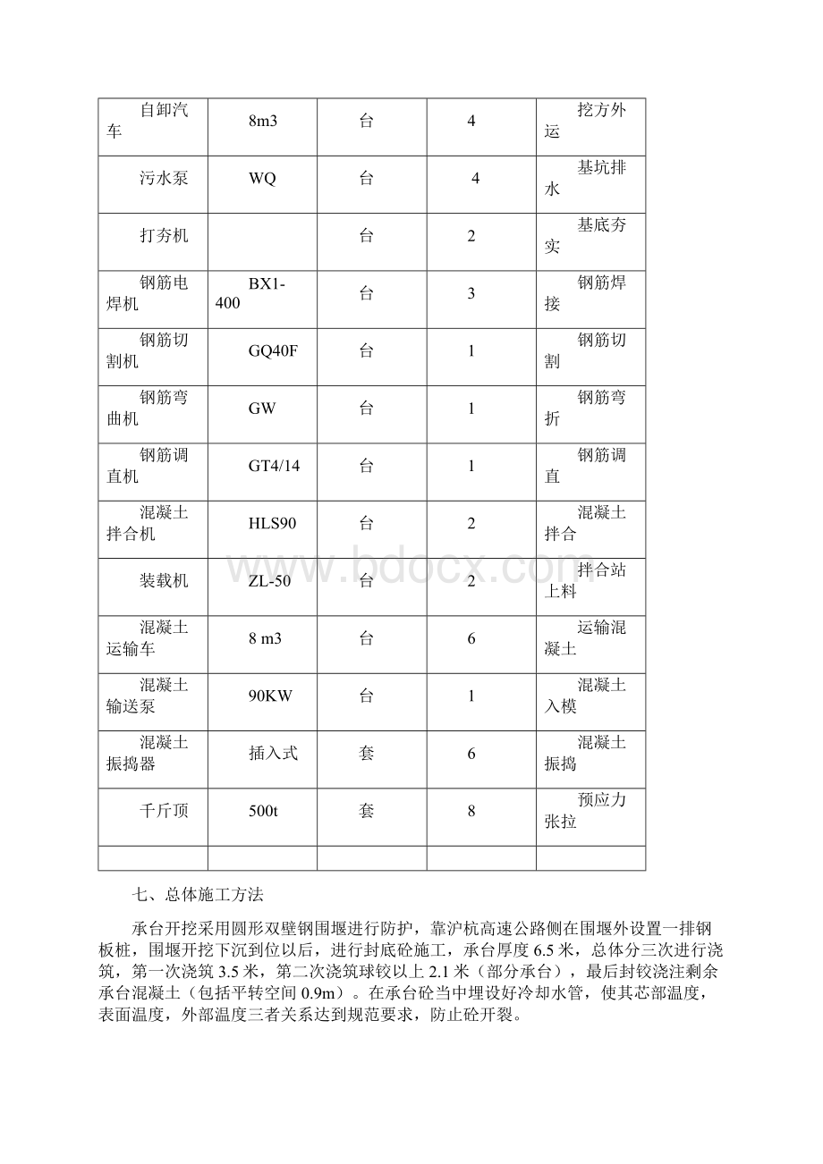 转体主墩承台施工方案Word格式.docx_第3页