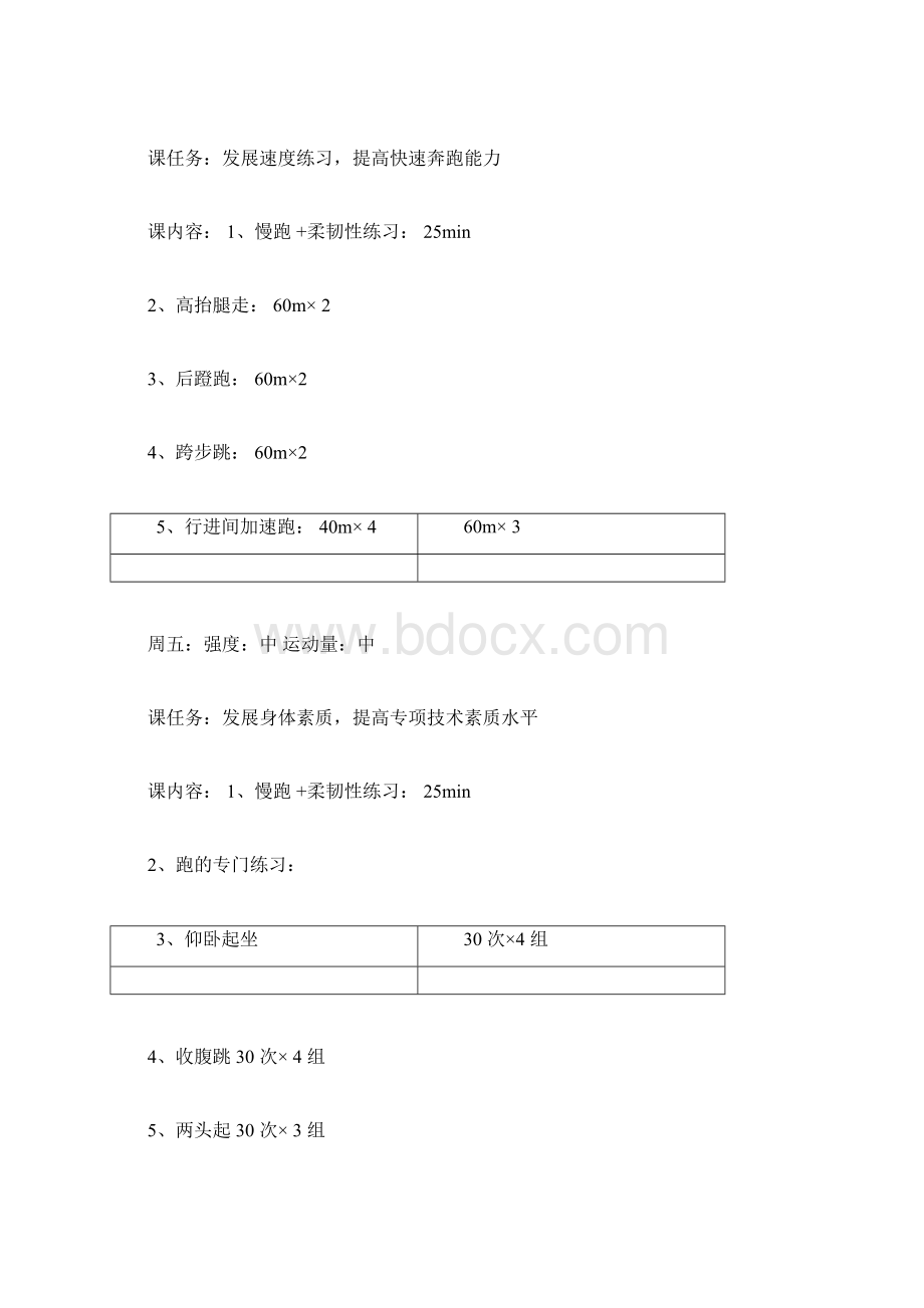 高三体育生训练计划清单.docx_第3页