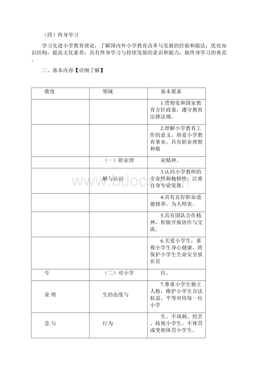 小学教育教学知识与能力高频考点文档格式.docx_第2页