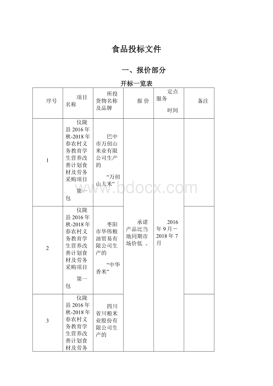 食品投标文件Word文件下载.docx