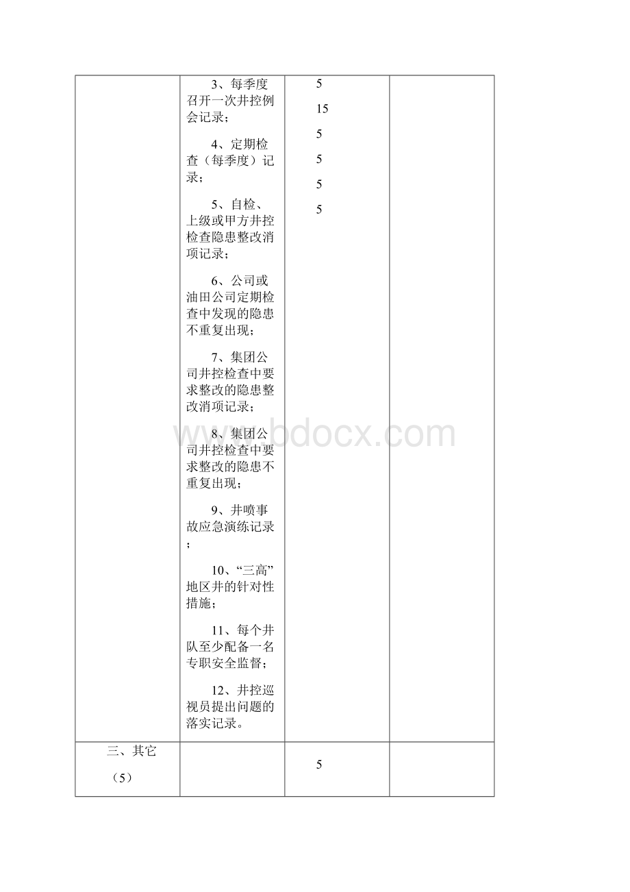 检查表.docx_第2页