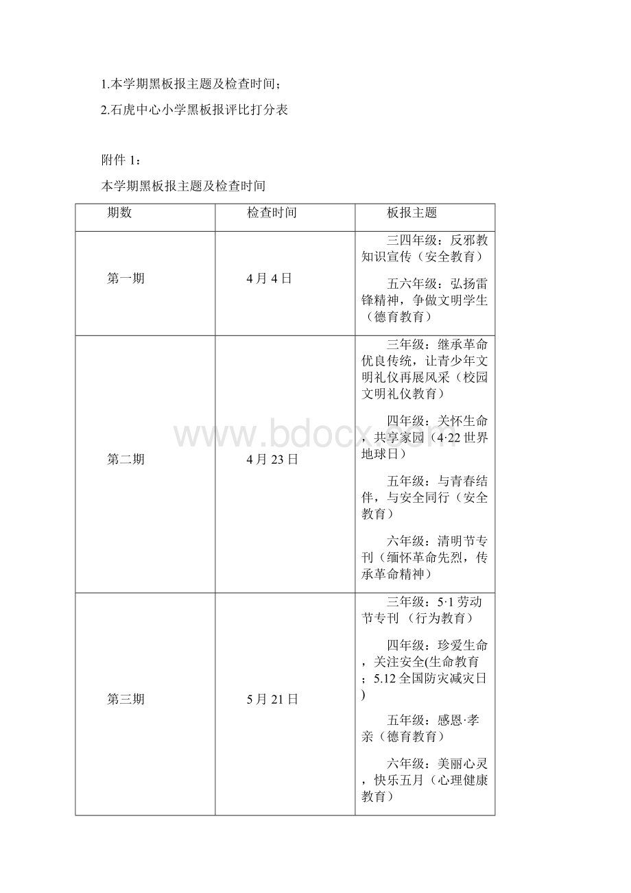 板报主题评比规则评分表文档格式.docx_第3页