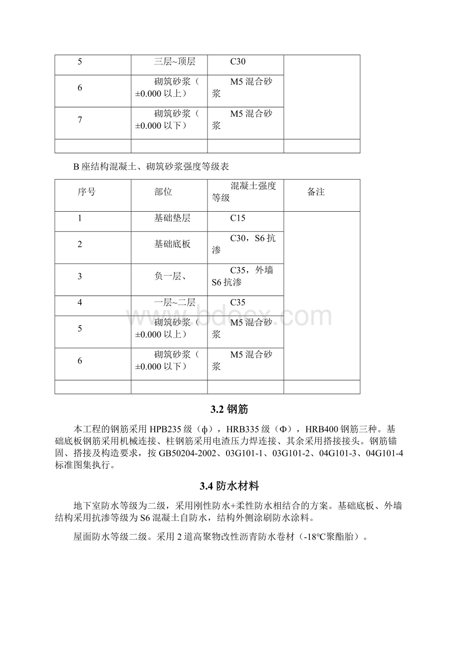 建筑工程试验计划书Word文档下载推荐.docx_第2页