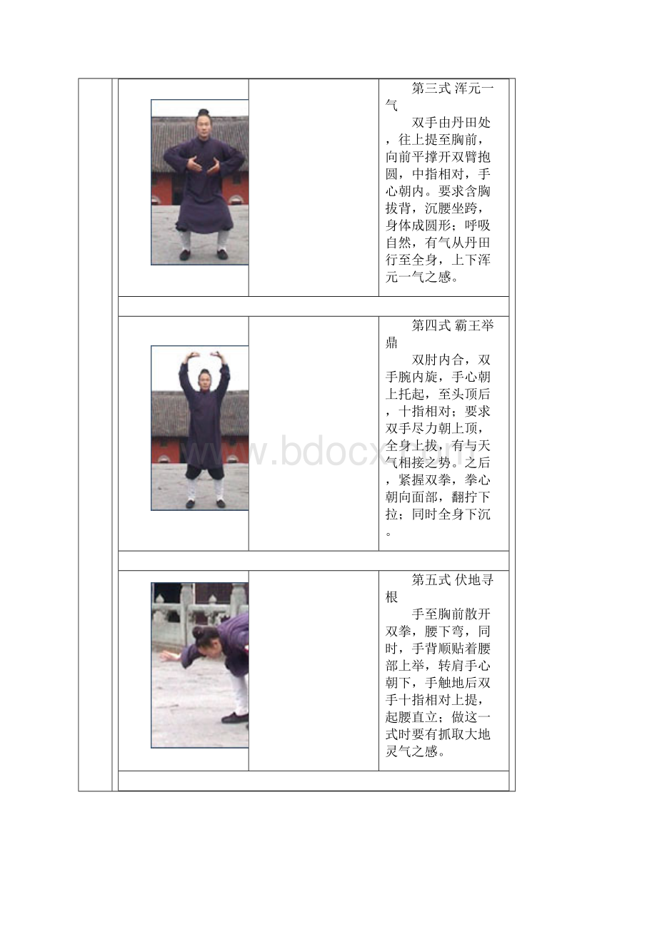 武当龙虎龟鹤蛇五形功文档格式.docx_第2页