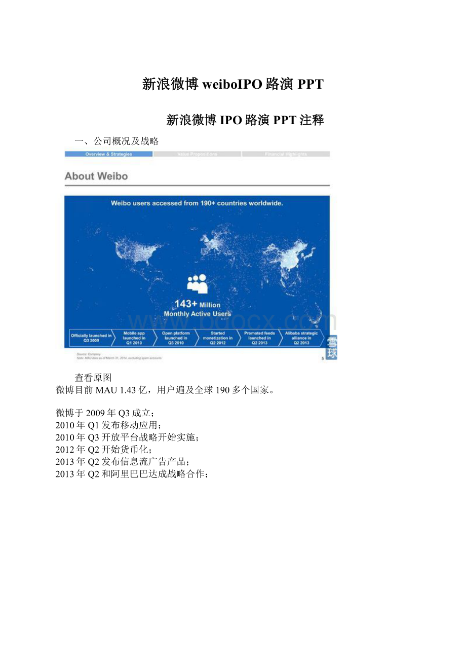 新浪微博weiboIPO路演PPT.docx_第1页