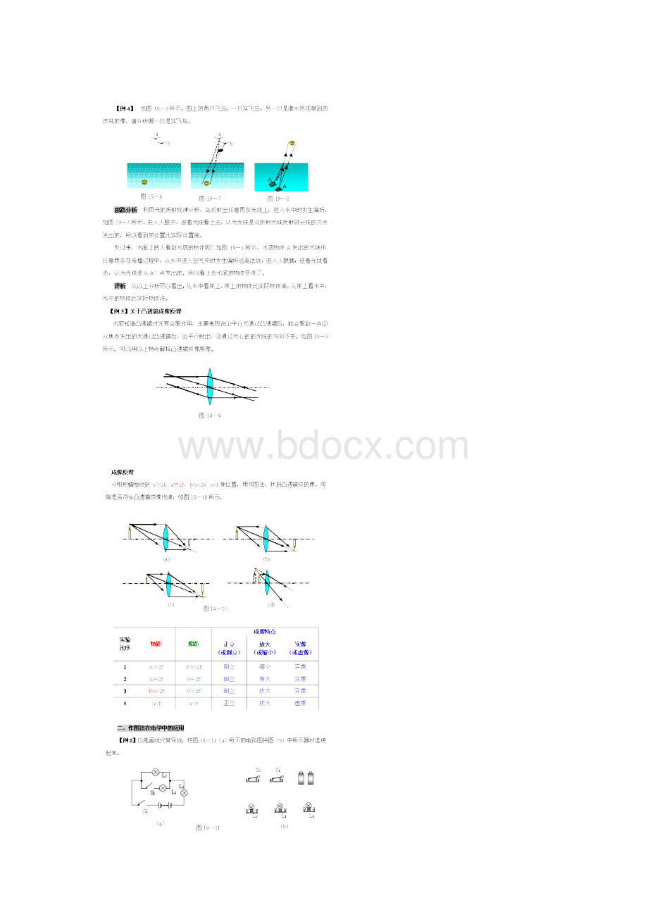 初中物理思维方法大全方法19作图法.docx_第3页