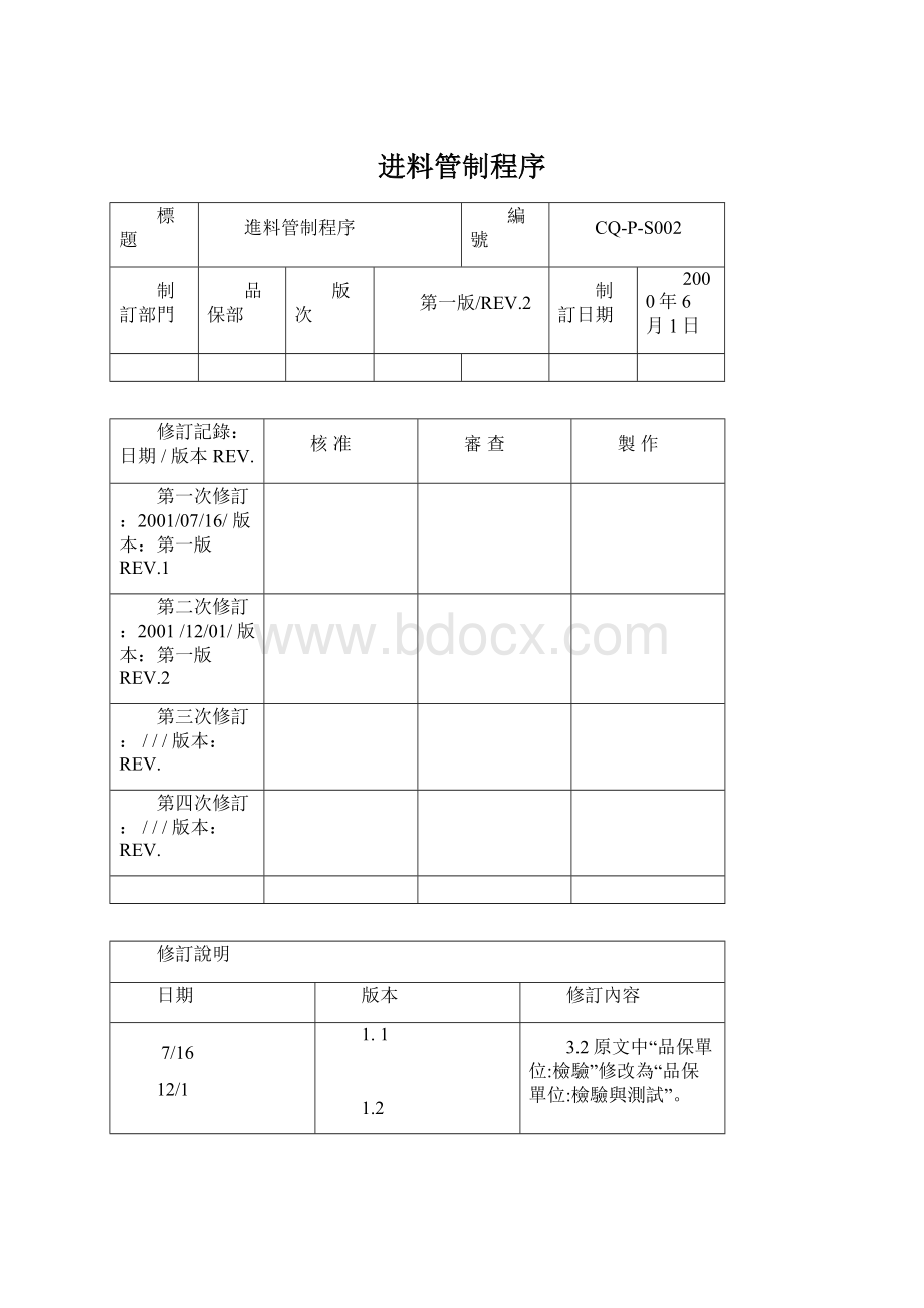 进料管制程序.docx