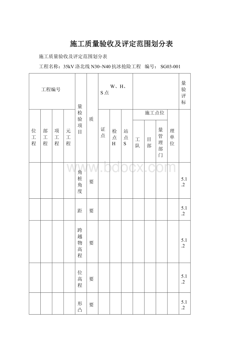 施工质量验收及评定范围划分表.docx