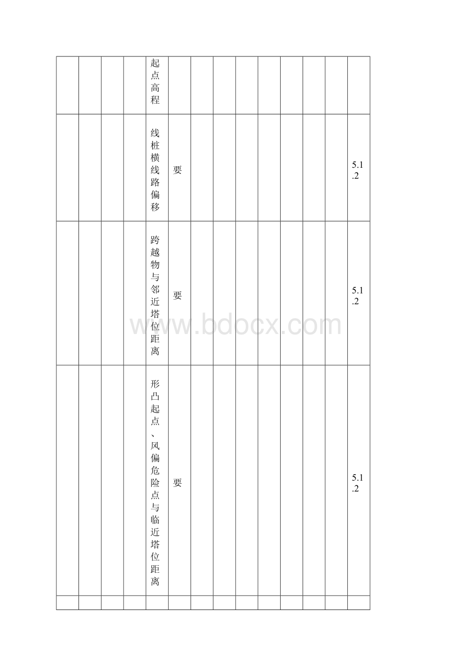 施工质量验收及评定范围划分表.docx_第2页