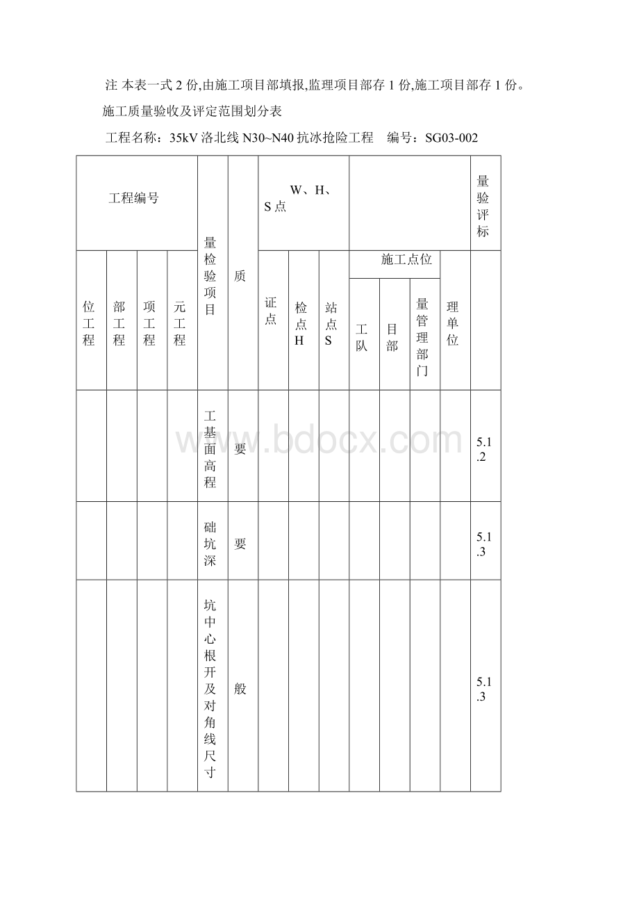 施工质量验收及评定范围划分表.docx_第3页