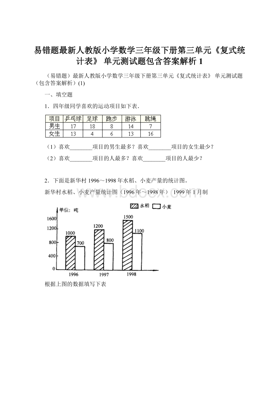 易错题最新人教版小学数学三年级下册第三单元《复式统计表》 单元测试题包含答案解析1Word格式.docx