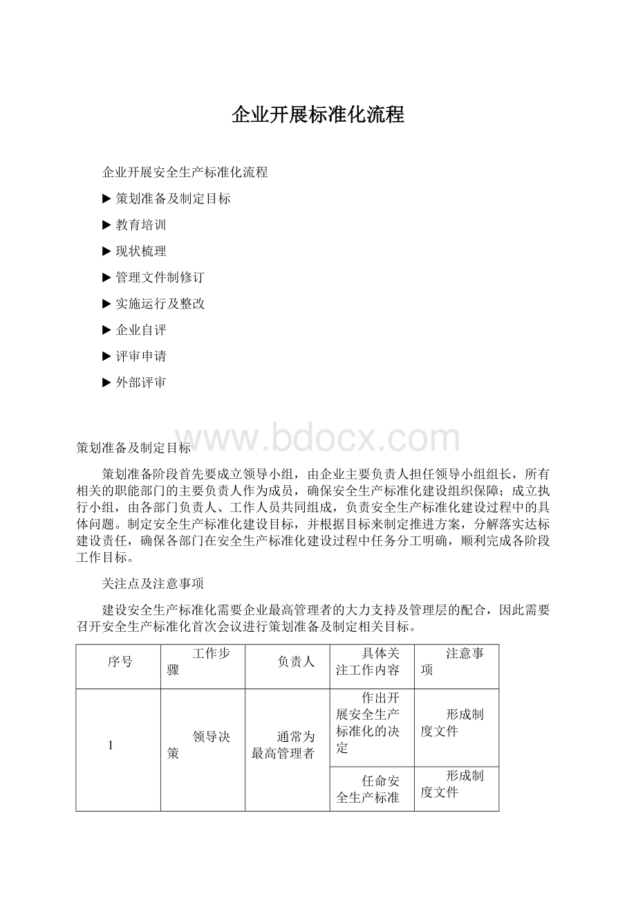 企业开展标准化流程.docx