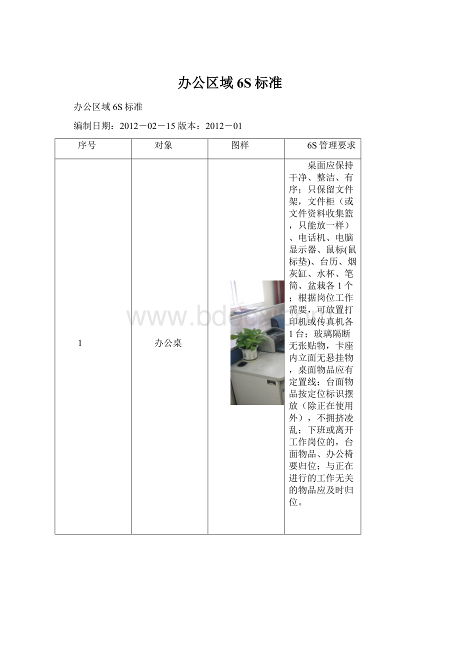 办公区域6S标准Word格式文档下载.docx