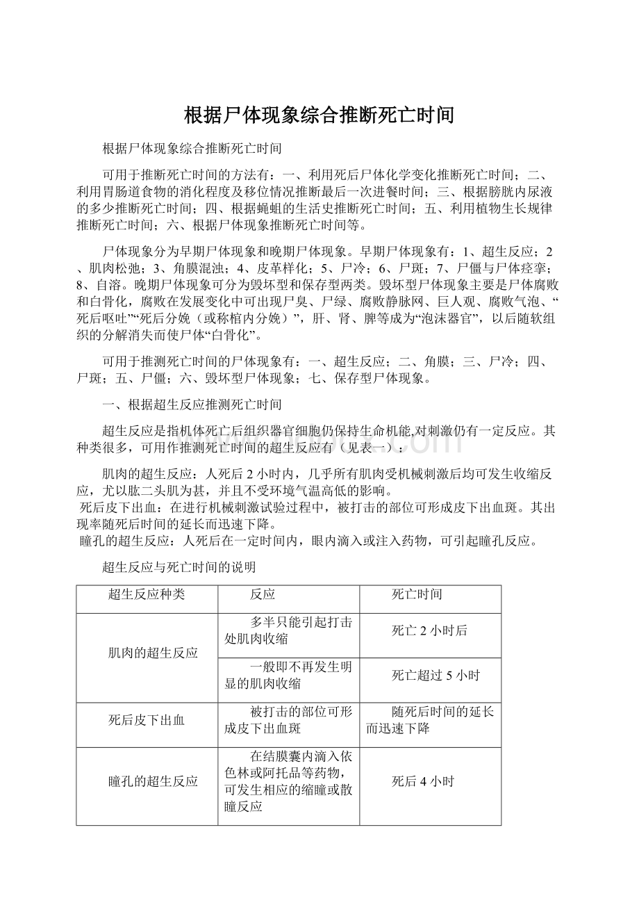 根据尸体现象综合推断死亡时间Word文档下载推荐.docx