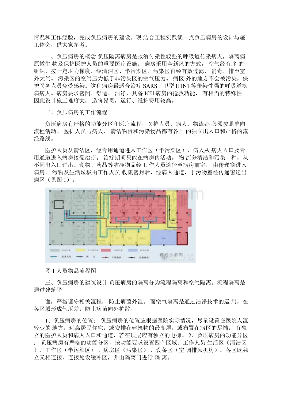 负压病房技术要求规范Word文件下载.docx_第2页