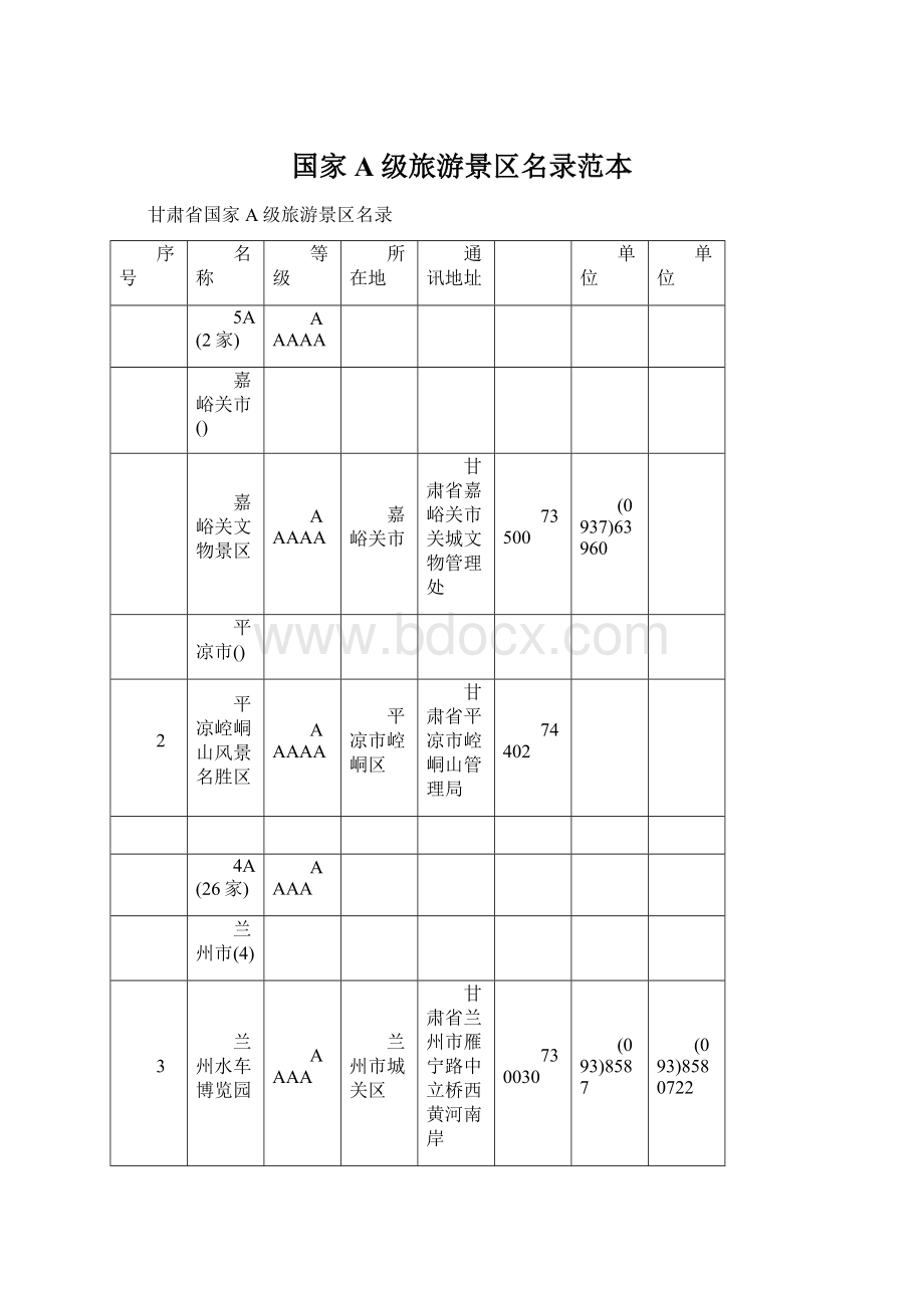 国家A级旅游景区名录范本Word格式文档下载.docx_第1页